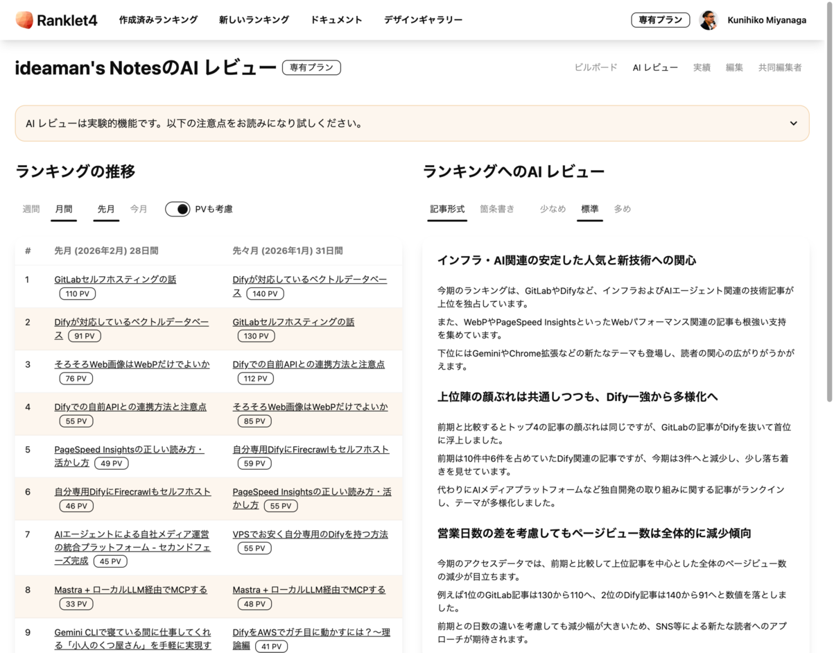 AIレビュー画面